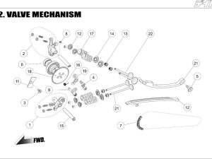 Kleppen mechanisme 150 FLX